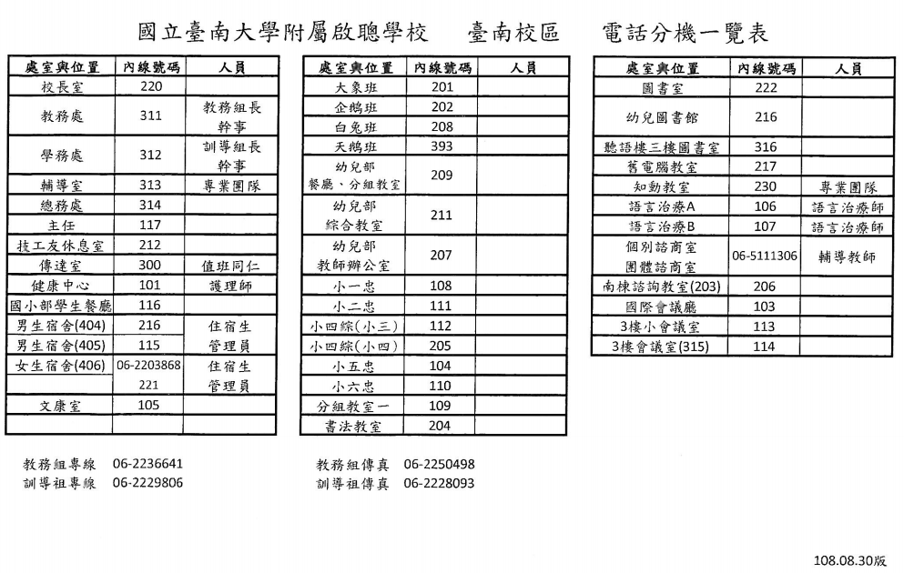 臺南校區分機號碼